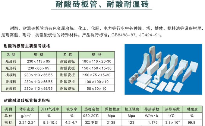 耐酸磚板管、耐酸耐溫磚1.jpg